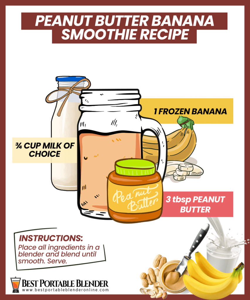 how-to-make-peanut-butter-banana-smoothie-recipe-info-graphics