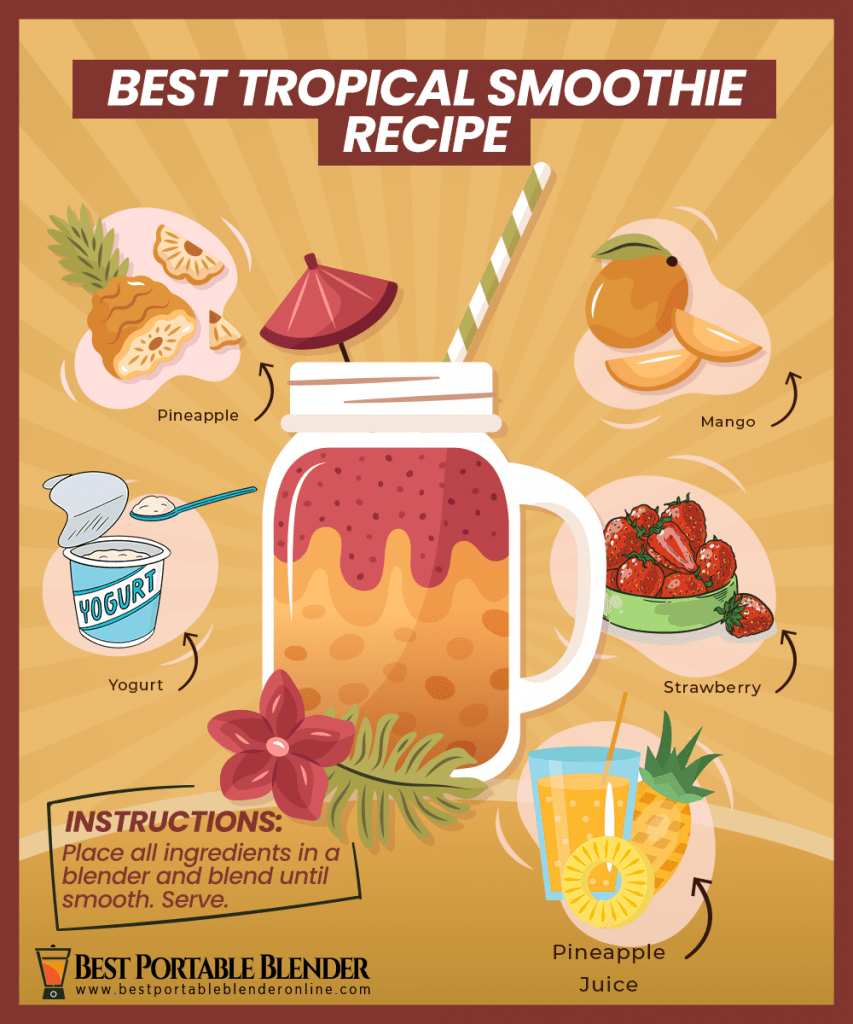 tropical-smoothie-recipe-info-graphics